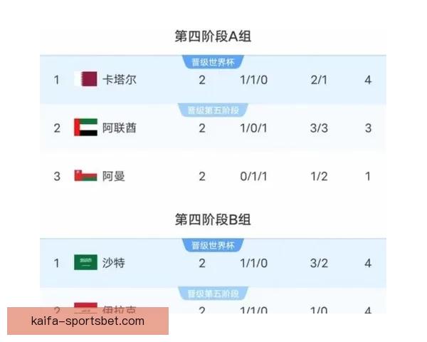 美加墨世界杯赛前深度分析与精准竞猜预测指南